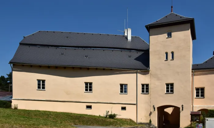 Dešenice