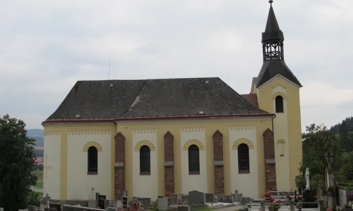 Kostel svatého Bartoloměje (Batňovice)