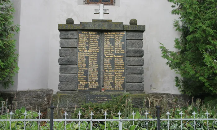 Kostel svatého Jana Křtitele (Záblatí)
