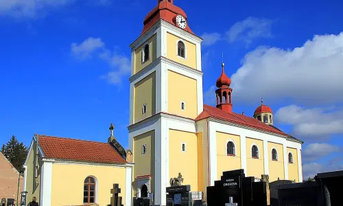 Kostel Všech svatých (Lázně Bělohrad)