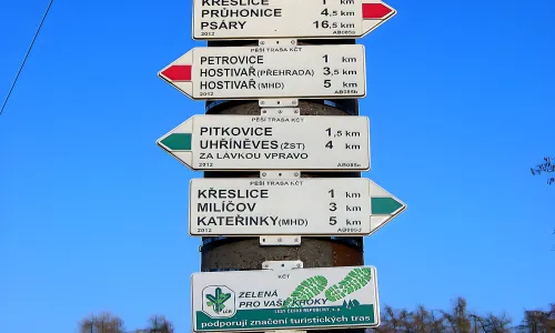 Fantův mlýn