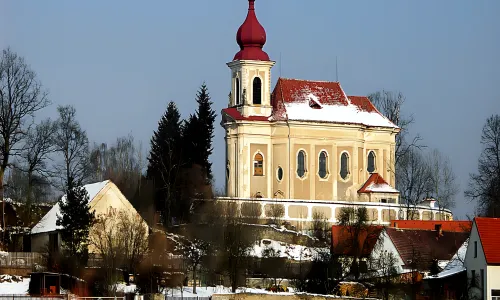 Kostel svatého Jana Křtitele (Paštiky)