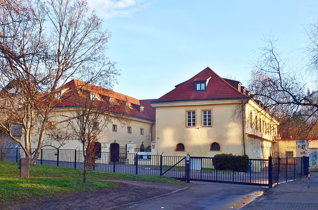Dnešní pohled – Bečvářův dvůr